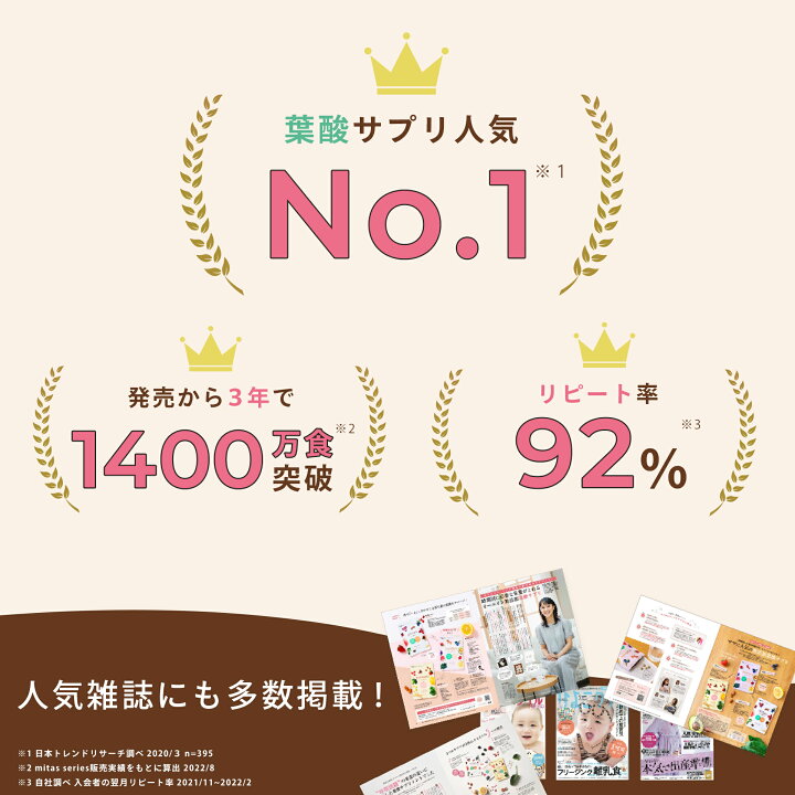 楽天市場】ママル葉酸 - mamaru妊娠中葉酸サプリ - 3袋セット 120粒x3 