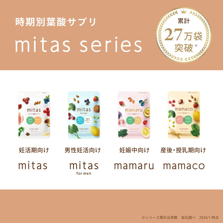 楽天市場】葉酸サプリ 産後サプリ 安全臨床試験済 ママコ葉酸 mamaco 