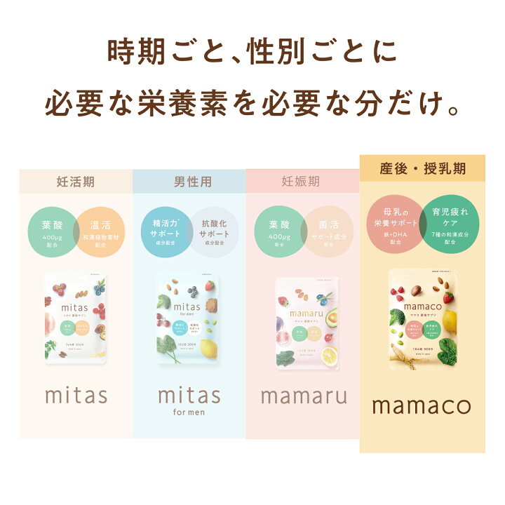楽天市場】産後サプリ 授乳サプリ 母乳サプリ 葉酸サプリ ママコ葉酸 
