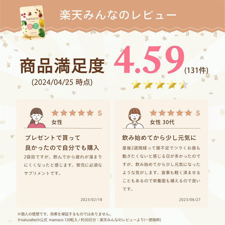 楽天市場】【ポイント10倍】産後・授乳期サプリ 葉酸サプリ 産後サプリ 
