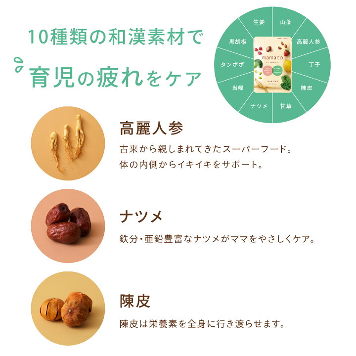 楽天市場】出産祝いやプレゼントに! 30日分 1袋 産後サプリ ママコ