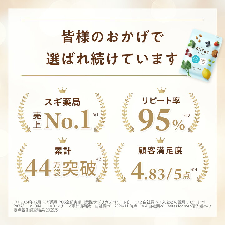 楽天市場】男性用妊活サプリ 葉酸サプリ ミタスフォーメン mitas for 