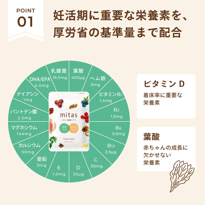 楽天市場】【ポイント11倍】ミタス+ミタスフォーメン(カップルセット  