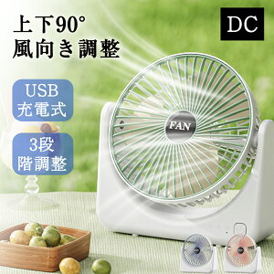 @  [d USB[d pt ~jt@ É 90°px ^  ItBX Vv @ RpNg ~j t@ ^@ MǑ΍ Mtgg  Ղ Cx
