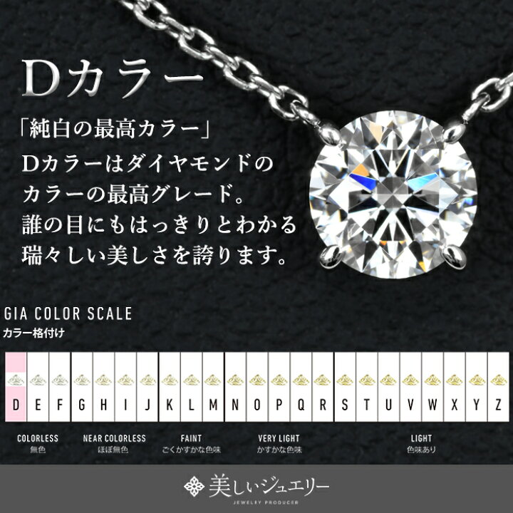 楽天市場】【GIA・CGL鑑定書付】【高品質ダイヤモンドの代名詞】0.306 