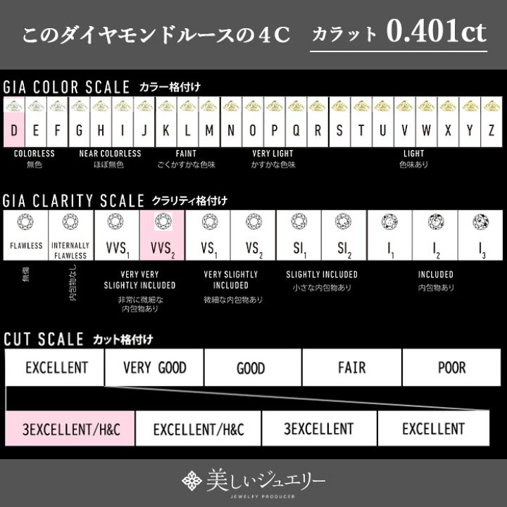 楽天市場】【ジュエリーセミオーダー承ります】天然ダイヤモンドルース 