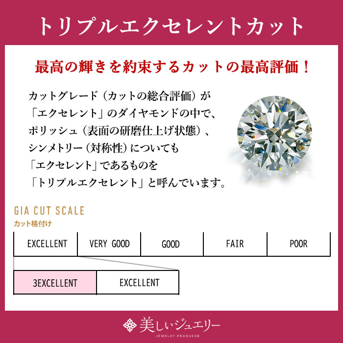 人気満点 pt900•K18 ピンクダイヤモンドネックレス GIAグレーディングレポート付 - ネックレス
