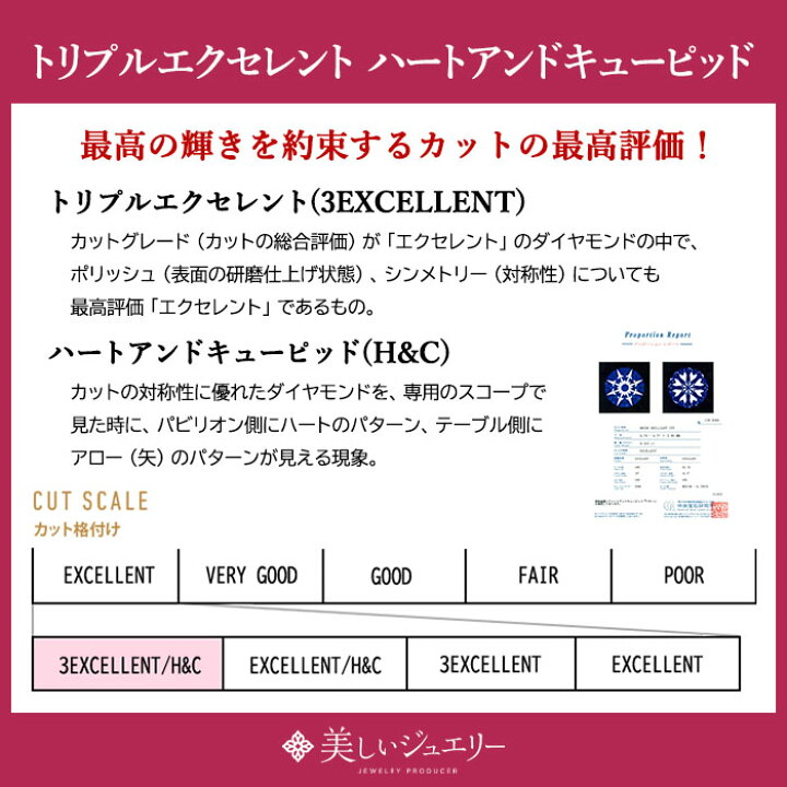 楽天市場】【CGL鑑定書付】【高品質ダイヤモンドの代名詞】0.411ct F 