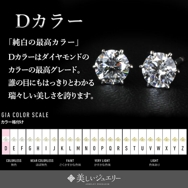 楽天市場】☆全品ポイント5倍/3月4日20:00〜11日01:59☆【CGL鑑定書付 