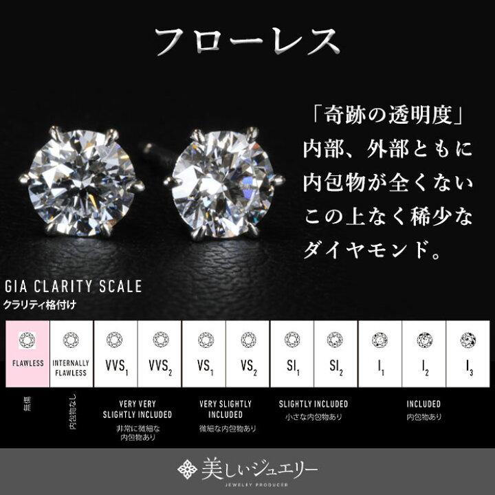 楽天市場】☆全品ポイント5倍/3月4日20:00〜11日01:59☆【GIA・CGL 