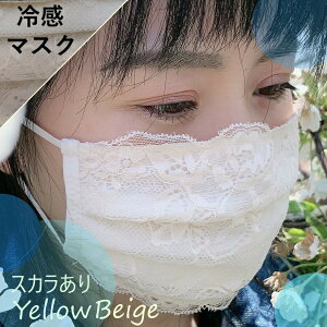 ylCIlIz⊴[X}XN z 􂦂   XJ lp ߃TCY [mask-cls