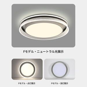 V[OCg 킢 Hsv F Ebht[ Rt LEDƖ ledCg 8 14 12 10 ACXI[} LEDV[OCg CeA Cg Q a rO
