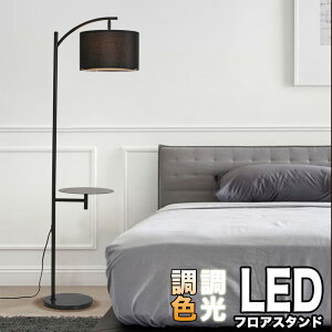 tAv VF[h z X^hCg  ԐڏƖ tACg led CeACg Ɩ Cg  Ɩ LED 킢 k Vv _ g JtF r