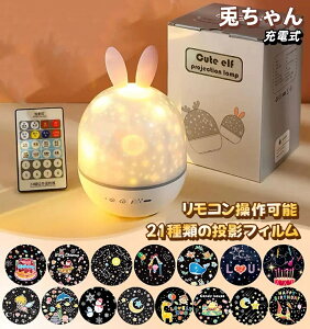 y2025NiŁzvl^E ƒp X^[vWFN^[Cg 󃉃Cg Rta NX}Xv[g Ԃ񂨂 邨 Cg xr[ U}