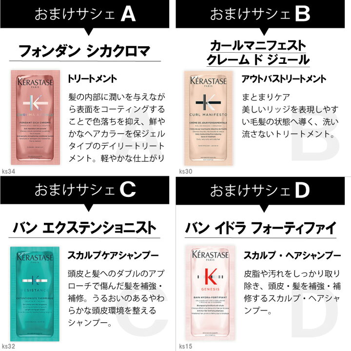 楽天市場】【正規販売店】ケラスターゼ CA クロマアブソリュ 