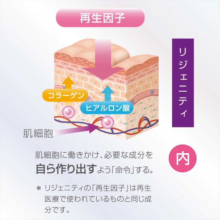 楽天市場】【正規販売認証店】ダーウィン リジェニティ FKクリーム  