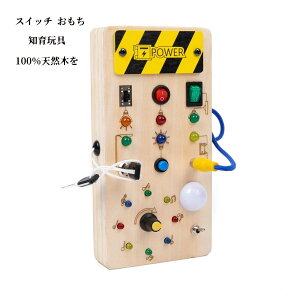 XCb`  eb\[ ߋ mߋ rW[{[h 2 1 4 3 ؂̂  w̒m J v[g j C~l[VLEDƃXCb`t aj Mtg