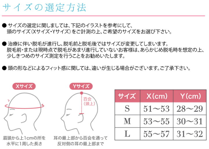 楽天市場】【送料無料】男性用 ウィッグ フルウィッグ かつら 