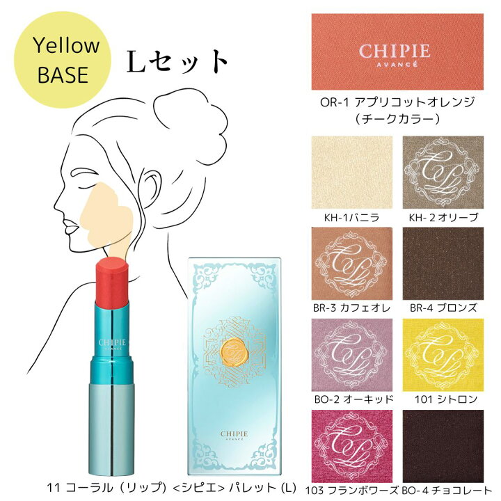 楽天市場】【バレンタインセール！】ブラシプレゼント イエベ セット 