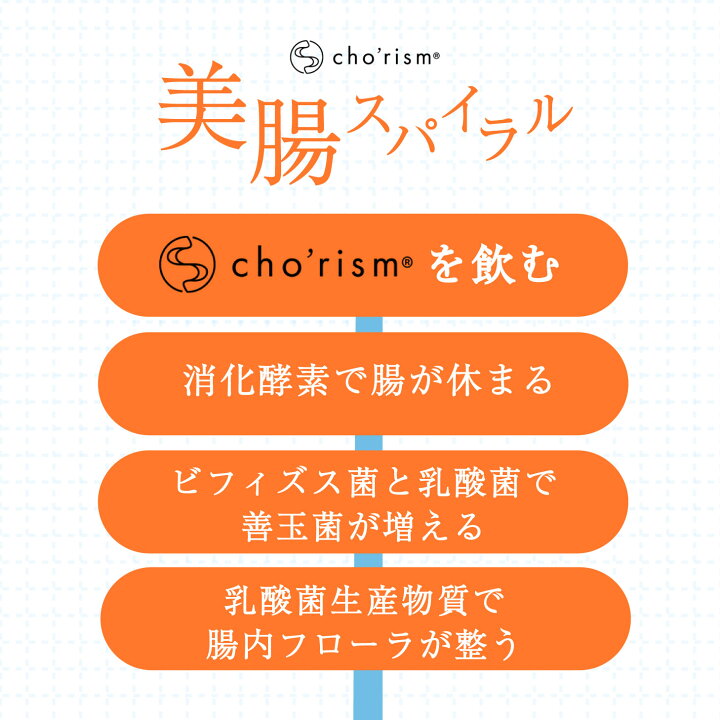 楽天市場】腸リズム cho