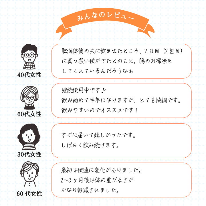 楽天市場】腸リズム cho