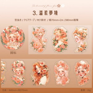 o ^ L70mm _CJbge[v O [Y KN ԕ ̎q CXg lV[ R[Wf  l d PET ϐV[ NAe[v hXebJ[   }