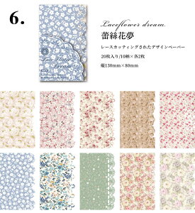 o fUCy[p[ [X JbeBOy[p[ fގ wi CO R[Wf fރy[p[ AeB[N p ÓT R[q[ ԕ A   uEn B