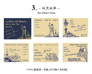 o Be[W   fރy[p[ fގ  蒠fR CO R[W f WNW[i g AeB[N m[g wi fR[V Ao 