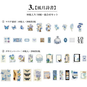 o COR[WfރZbg 80 Fn ّf lߍ킹 }XeV[ fރy[p[ fUCy[p[ fގ wi Be[W AeB[N R[W f XebJ[  