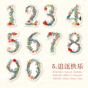 o V[ ԕ XebJ[ tV[  io[ XebJ[ }XeV[ p  t[ t[NV[ 30 XNbvubLO R[W f Zbg COV