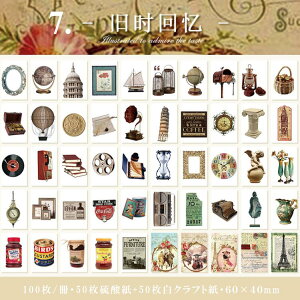 o e 100 fގubN 50_{50Ntg ّf R[Wf gy f Be[Wy[p[ WNW[i g AeB[N fUCy[