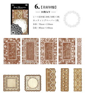 o COfގ [Xy[p[ {JbeBOy[p[ ؂G wi CO R[W f fUCy[p[ CO  t[ 31 Be[Wy[p[ fރy[p[ g 
