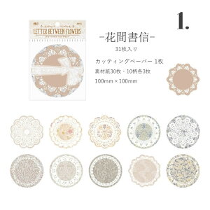 o [Xy[p[ {JbeBO fUCy[p[ ؂G CO  唻 pbh wi t[ 31 fގ CO R[W f Be[Wy[p[ fރy[p[ g