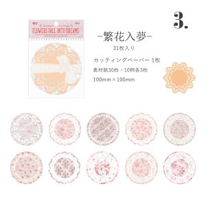 o [Xy[p[ {JbeBO fUCy[p[ ؂G CO  唻 pbh wi t[ 31 fގ CO R[W f Be[Wy[p[ fރy[p[ g