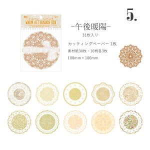 o [Xy[p[ {JbeBO fUCy[p[ ؂G CO  唻 pbh wi t[ 31 fގ CO R[W f Be[Wy[p[ fރy[p[ g