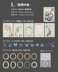 o R[W lߍ킹Zbg z V[ fގ fUCy[p[ XebJ[ R[Wf a PET Be[W g 莆 O[eBOJ[h   t[ g F 