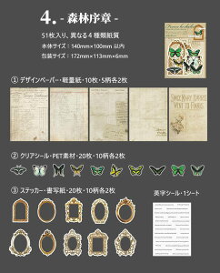 o R[W lߍ킹Zbg z V[ fގ fUCy[p[ XebJ[ R[Wf a PET Be[W g 莆 O[eBOJ[h   t[ g F 