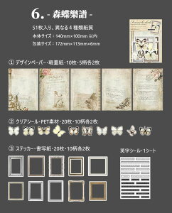 o R[W lߍ킹Zbg z V[ fގ fUCy[p[ XebJ[ R[Wf a PET Be[W g 莆 O[eBOJ[h   t[ g F 