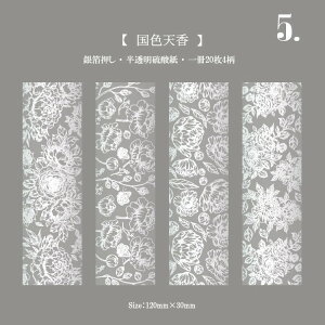 o ┓  _y[p[ fގ fރy[p[ CO R[W f Zbg  t[ _ gyf wi CO fUCy[p[ g[VOy[p[  