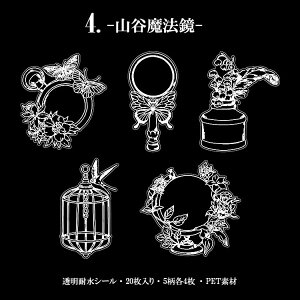 o NAV[ V[ {g r  V[ 傫 KXr CO R[W f  XebJ[ zCg  PETf 20 CN NAXebJ[ ϐ ԕ  r 