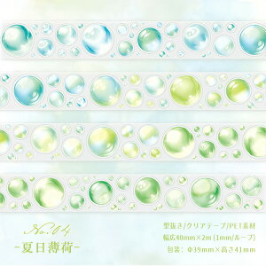 o _CJbg NAe[v  A   hbg  ̗ H ~`  ڂ   PET L40mm wiV[ ~`  ^ }XLOe[v ϐ  R[W