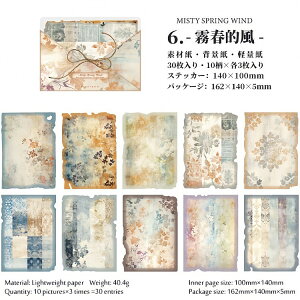 o I[hH  R[Wf CO  Ă ł  R Ă j  wi fގ fUCy[p[ KN ԕ [X ~ t[[N   莆 