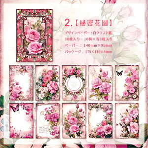 o I[hH  R[Wf CO  Ă ł  R Ă j  wi fގ fUCy[p[ KN ԕ l   z   莆 g 