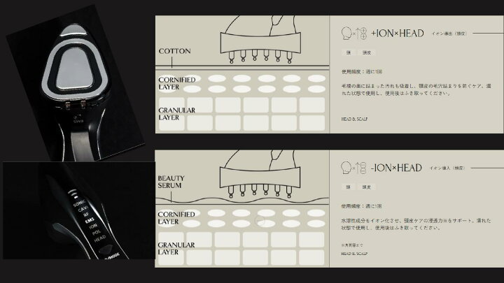 楽天市場】【送料無料】KALONEAR(カロニア)美顔器 美肌 電気バリブラシ 