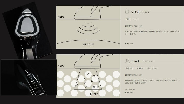楽天市場】【送料無料】KALONEAR(カロニア)美顔器 美肌 電気バリブラシ 