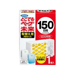 t}L[ ǂłx[v150ւp1 悯