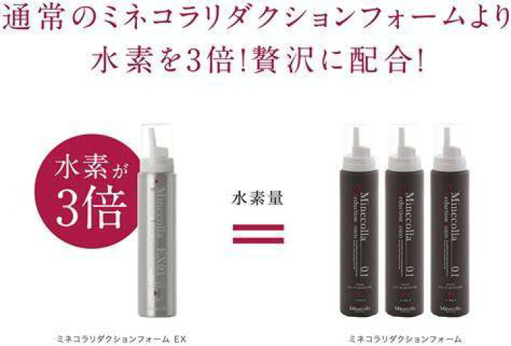 楽天市場】【正規品】 ミネコラ リダクションフォーム EX 100g 