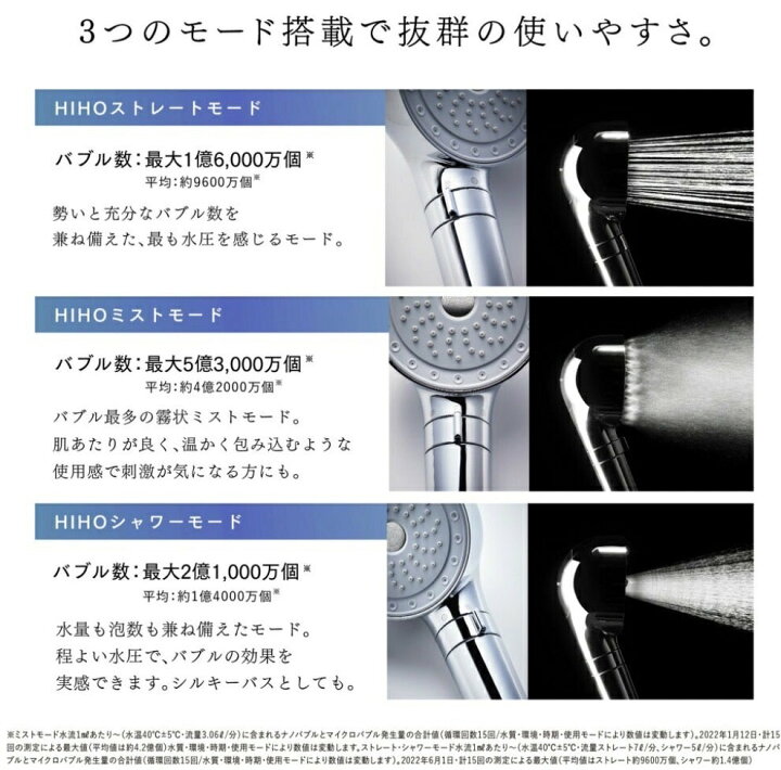 楽天市場】【正規品】 MYTREX HIHO FINE BUBBLE+ マイトレックス 