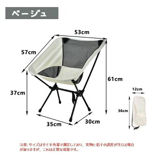  AEghA`FA Lv֎q Lv`FA ܂肽݉\ y ^ѕ֗A EghA Lv ނ oR l