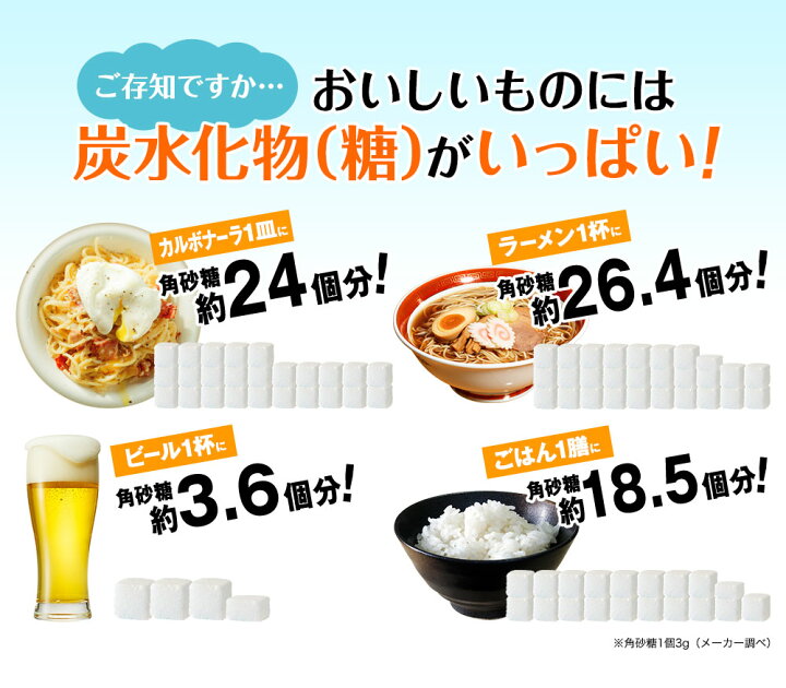 楽天市場】3倍ぱっくん分解酵母プレミアム（56粒） 酵母ですっきり 